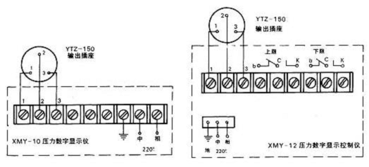 电阻远传压力表ytz-150