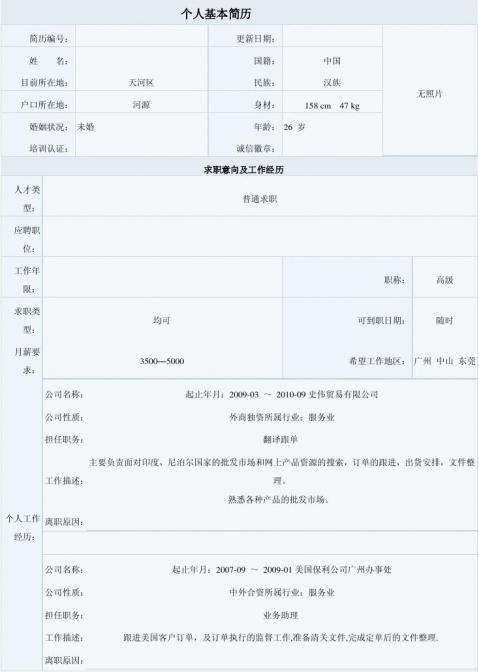 医生求职简历模板