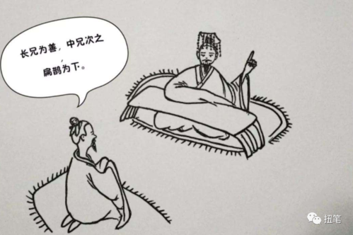 扁鹊,言真,扁鹊见蔡桓公,魏文王问扁鹊,桓侯