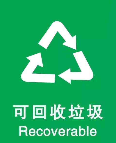 可回收标志