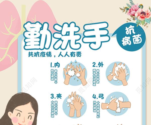 卡通医生勤洗手步骤宣传海报