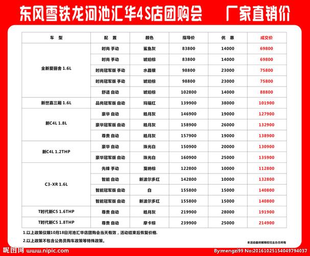 价格表设计图__广告设计_广告设计_设计图库_昵图网.