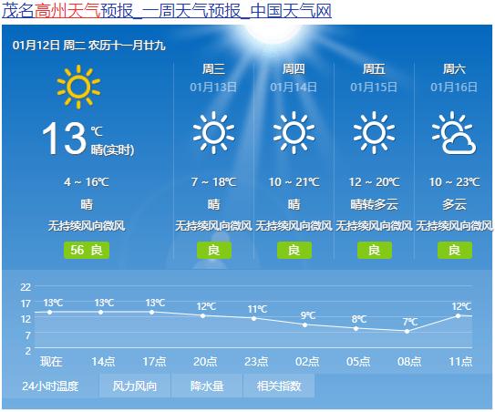 天呐高州刚结冰挂气温将报复式飙升