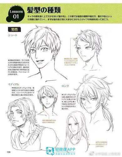 漫画男生发型画法教程动漫人物男生头发绘制