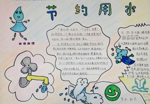 关于水的英语手抄报