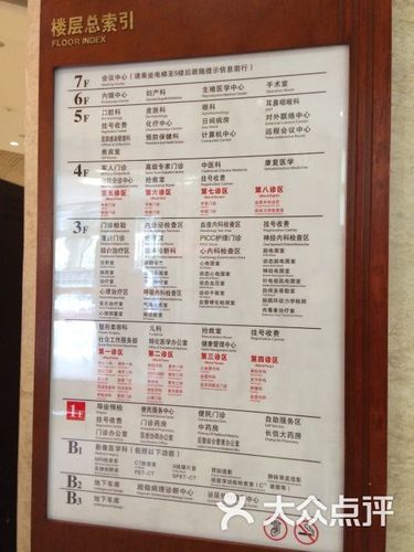 长征医院门诊部的点评