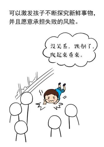 哦半途而废简笔画