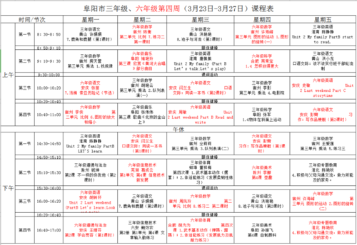阜阳市"空中课堂"授课内容早知道!(附:课程表及授课教师,授课内容)
