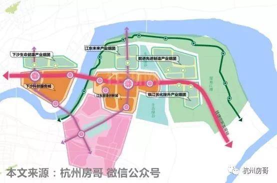 杭州房产专家:大江东买房的都是大赢家?为什么?