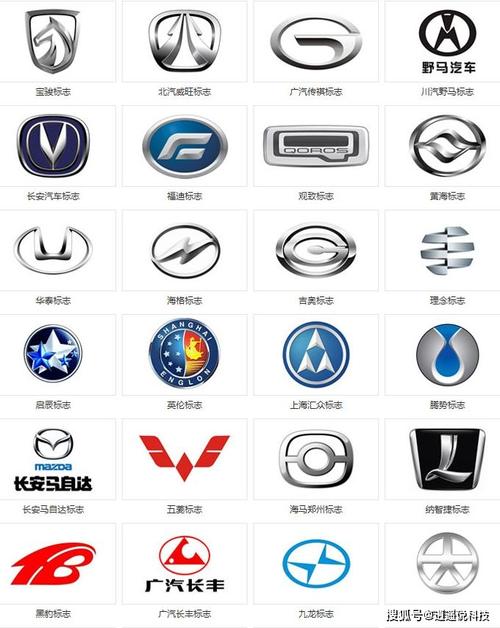 为什么国产汽车的车标都这么土?