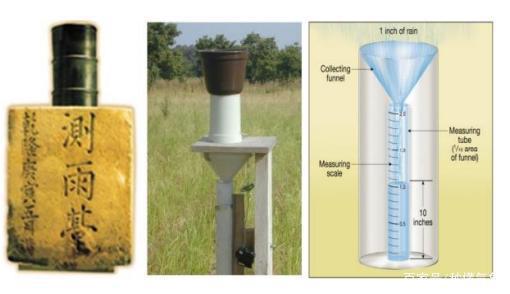 雨量计