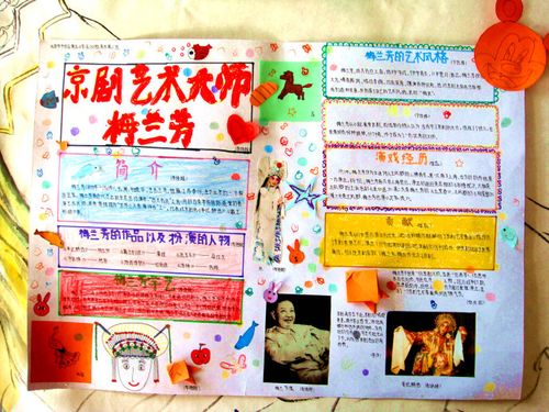 下面即是孩子们编绘的《京剧艺术大师——梅兰芳》手抄报.