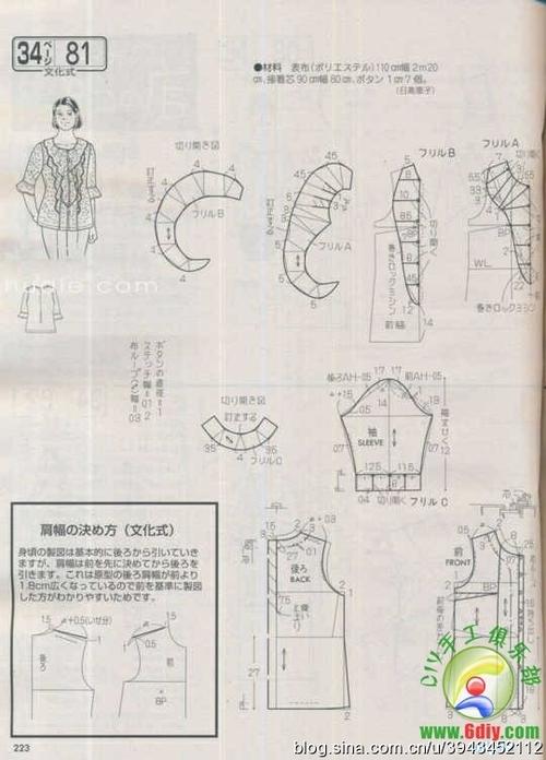 [转载]【玩布儿收集】荷叶边装饰服装裁剪图集(持续增