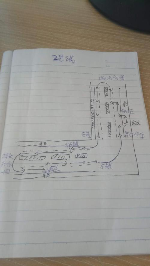 济南章丘科目三考场实际操作经验!
