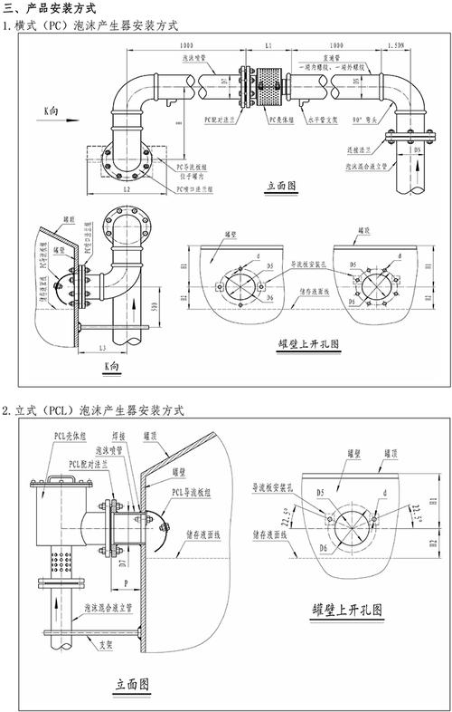 低倍数空气泡沫产生器