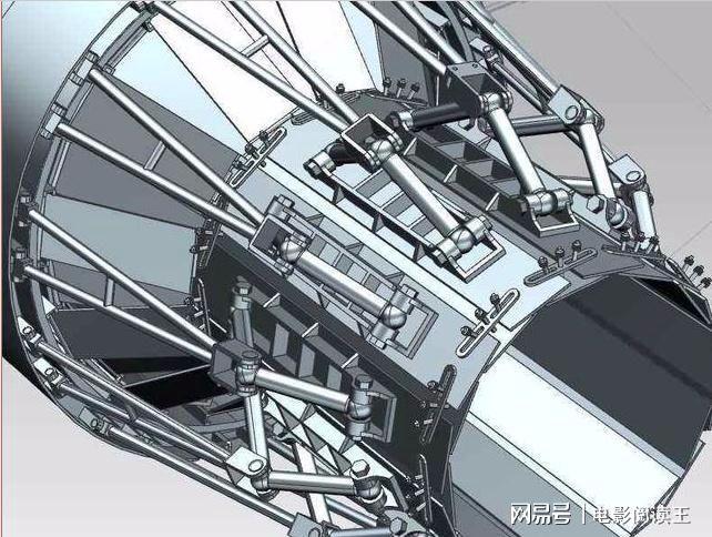 什么是矢量发动机?是何原理