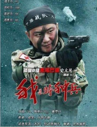 《我是特种兵》孤狼b组6狼实力,卫生员全军典范,小耿