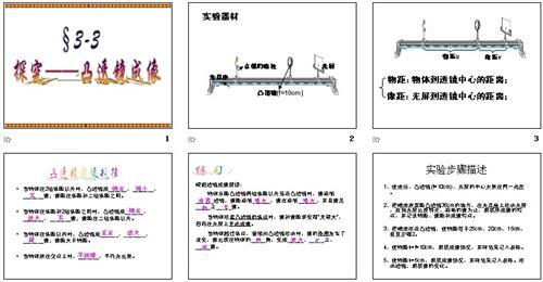 凸透镜成像规律及应用手抄报手抄报图片大全集