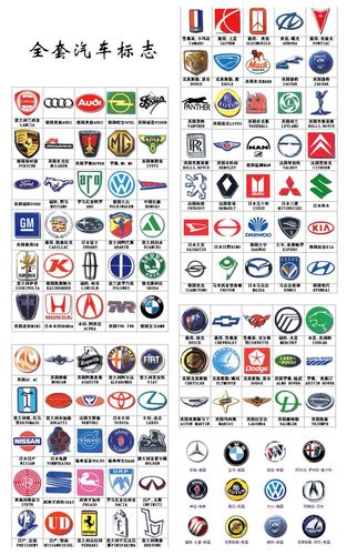 没有批量发送! 建议百度世界汽车标志大全!