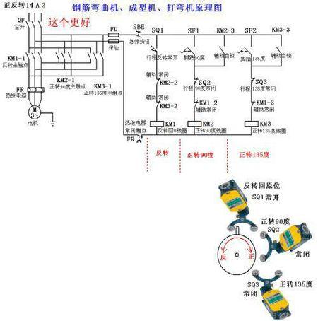 弯箍机电路接线图