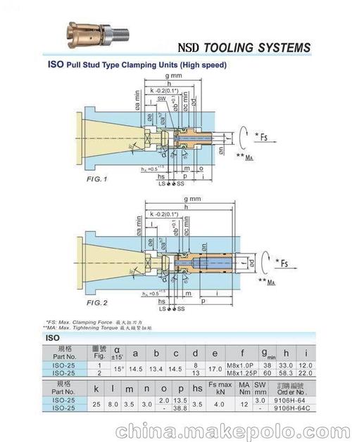 hsk主轴四瓣拉刀爪