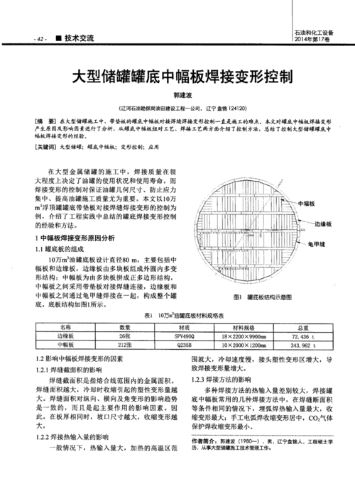 期刊大型储罐罐底中幅板焊接变形控制   在大型储罐施工中,带垫板的