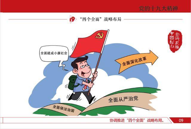 【扶贫课堂】十九大精神暨脱贫攻坚政策漫画解读(三)