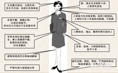 办公室职场礼仪之仪容仪表如何穿着更职业?