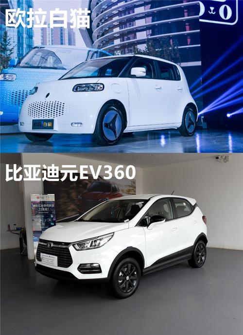 8万级别首选欧拉白猫 与比亚迪元ev360对比后懂了
