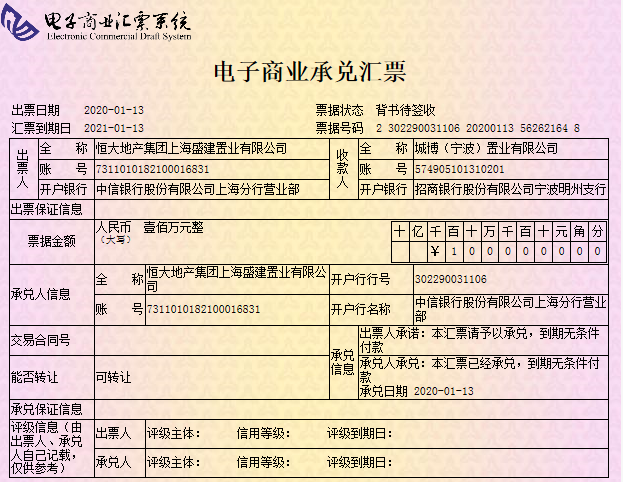 电子承兑汇票到期怎么兑现?