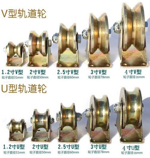 科脉304不锈钢滑轮 单滑轮 双滑轮 牵引起重钢丝绳 定滑轮组