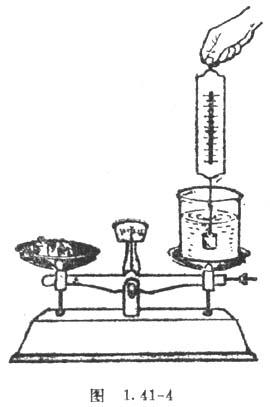 阿基米德定律简笔画