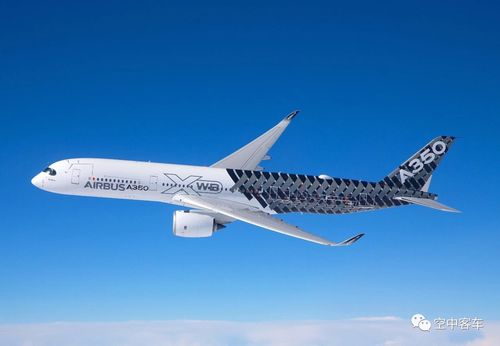 a350xwb宽体飞机