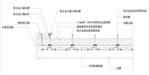 出的山墙做法为首先将预制      铝镁锰屋面板工程中山墙节点处理法