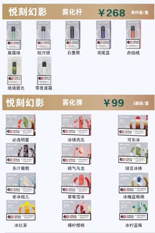 relx悦刻开始渐渐淘汰一代主推四代五代