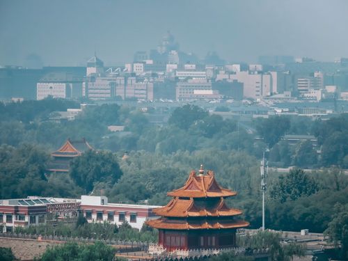 故宫博物院全景紫禁之巅景山公园