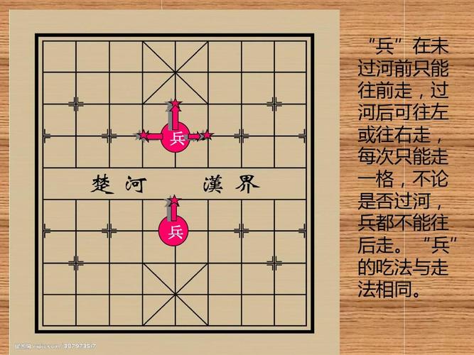 中国象棋棋子基本走法上一页第10页 下一页 你可能喜欢 中国象棋教程