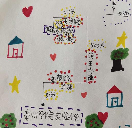 绘制路线图,实践促提升——亳州学院实验小学四年级数学综合实践活动