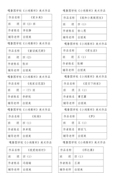 美术作品标签模板