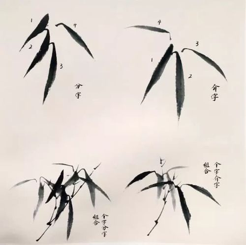 写意花鸟画教程:石头,竹子的绘画技法,详细实用!