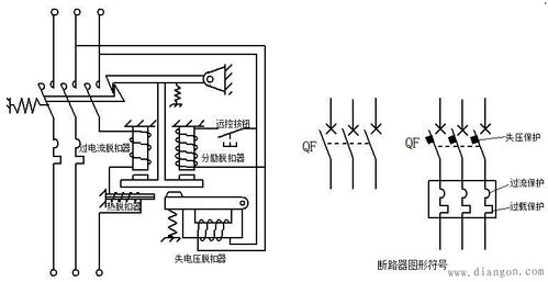 塑壳断路器结构,工作原理,使用与选用方法