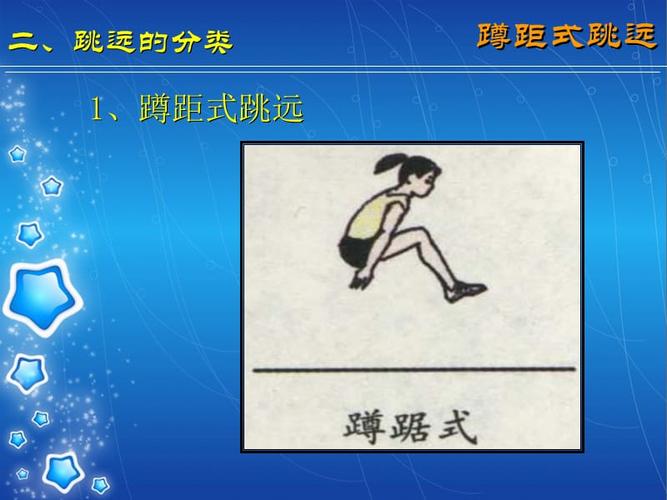 蹲距式跳远—腾空步.ppt