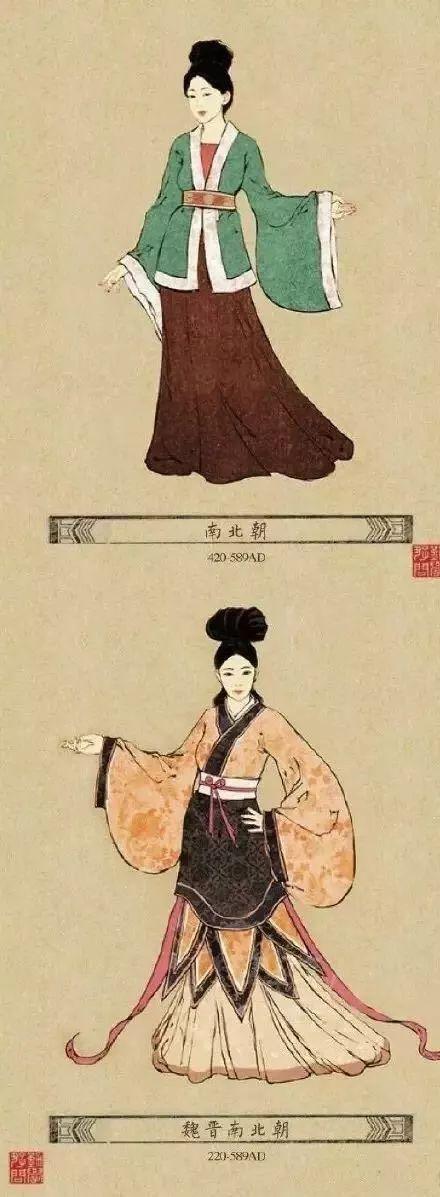 唐宋
