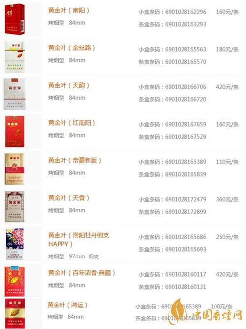 黄金叶香烟价格表大全2020黄金叶香烟多少钱一包