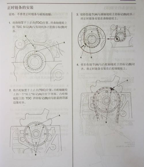 本田思域正时图片