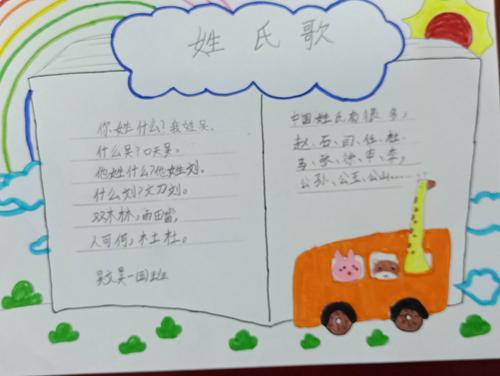 有趣的姓氏——仿写《姓氏歌》