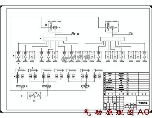 气动原理图a0