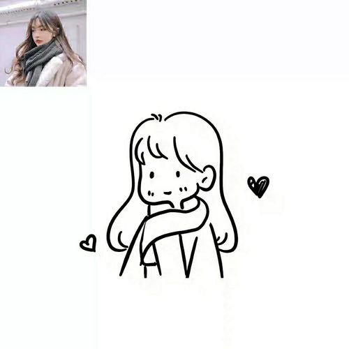 简笔画可爱萌q版情侣真人照片画转手绘漫画头像设计卡通定制男女