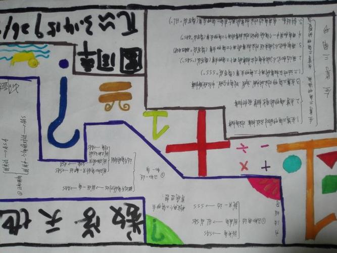 九年级实验班微课手抄报展示(二)_数学加速度_新浪博客