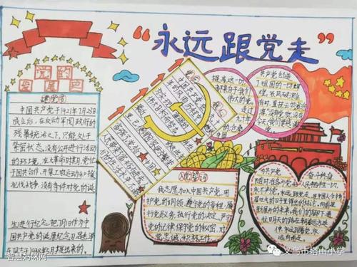 学党史 知党恩 跟党走手抄报作品图片